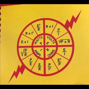 Meet your Posher, Seth